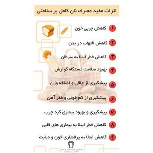 تنور بیماریها با نان سفید داغ می شود